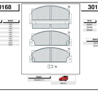 Zavorne ploščice FIAT, SEAT